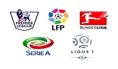 球技與商業 球技與商業